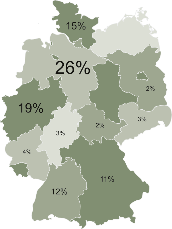 Baumschulen in Deutschland je Bundesland